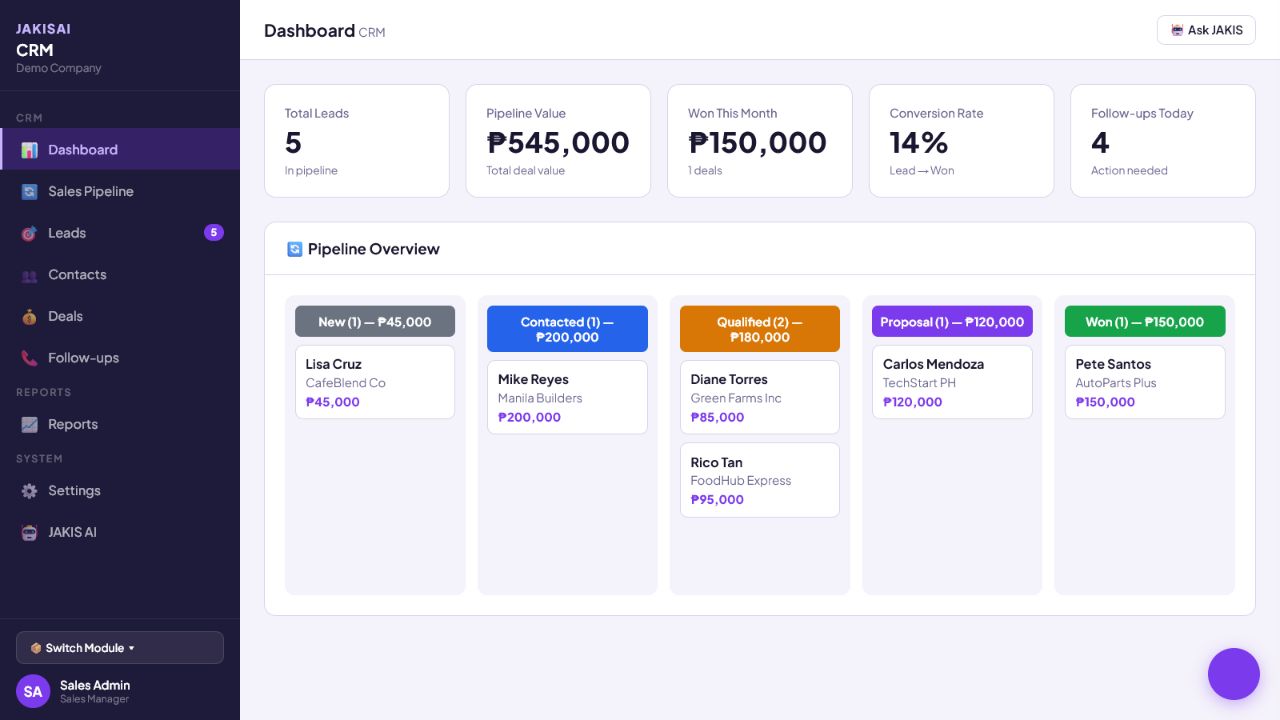 JakisAI CRM interactive demo showing a sample sales pipeline